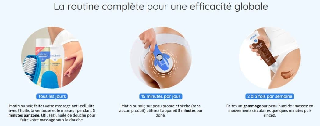 Cellublue - tout savoir sur leurs produits minceur et anti-cellulite